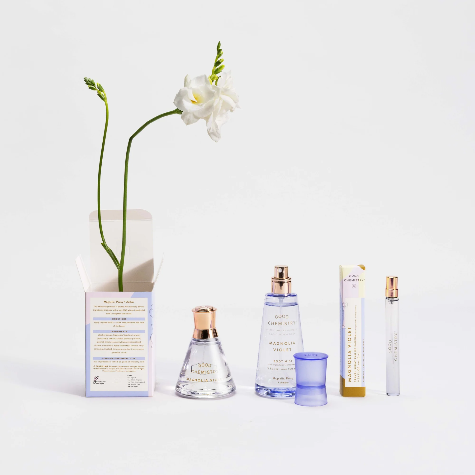 Magnolia Violet Body Mist - Image 4
